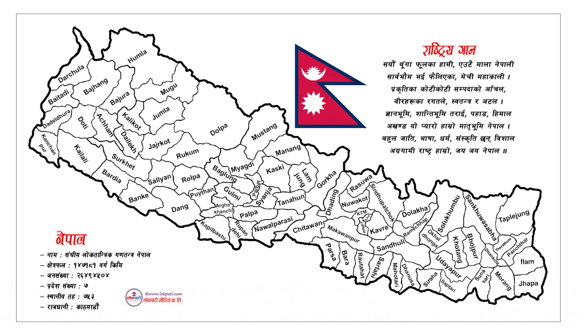    Nepal Map 2048x1170 